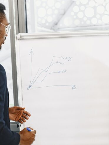 Photo of two men from diverse backgrounds in business attire making investment plans on a whiteboard with a marker